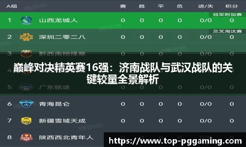 巅峰对决精英赛16强：济南战队与武汉战队的关键较量全景解析